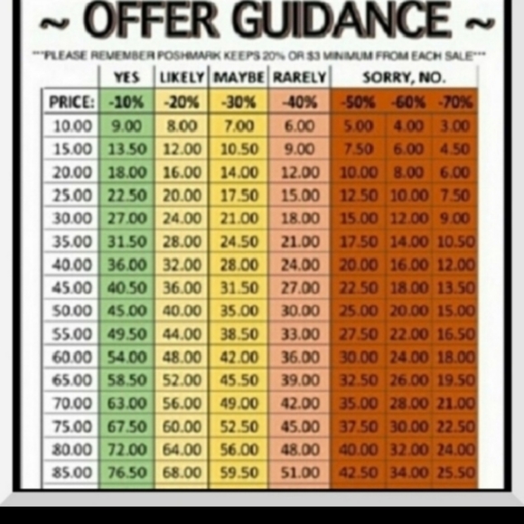 Chakra Healing Coral/ Carnelian Post Earrings - Picture 3 of 3